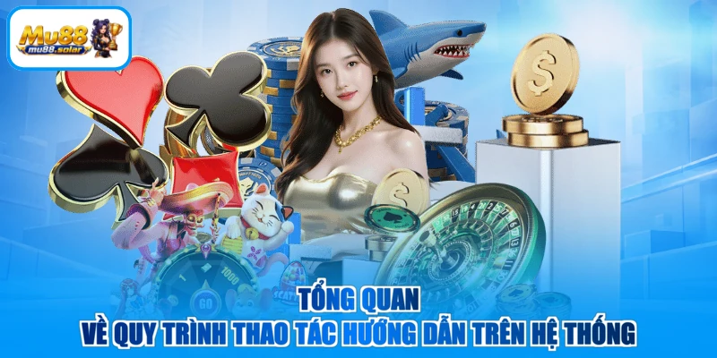 Tổng quan về quy trình thao tác hướng dẫn trên hệ thống
